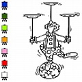 Clown Colouring